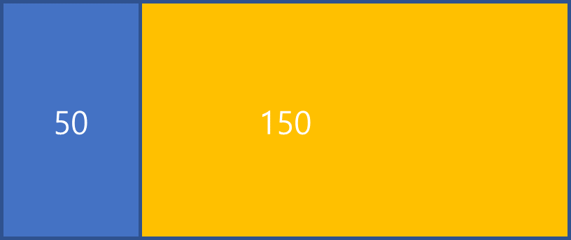 s3